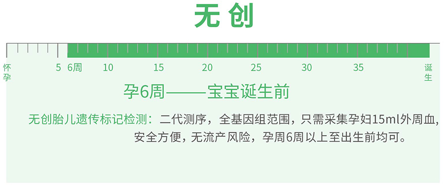 海南怀孕十五周需要怎么办理亲子鉴定,海南孕期亲子鉴定价格收费